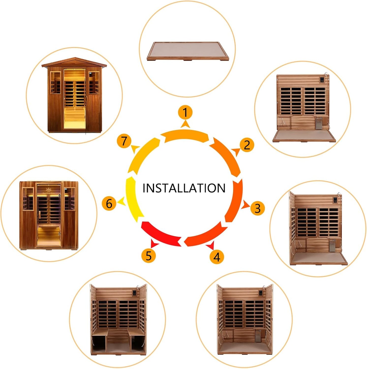 KANLANTH Red Cedar Outdoor Sauna 4 Person Low EMF Far Infrared Sauna for Home, 2,050watt, Indoor and Outdoor Home Sauna with Bluetooth, LCD, LED